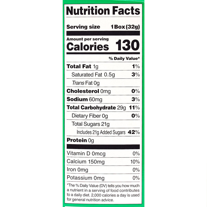 The nutrition facts label for the Bokksu Market DIY Candy Kit Pack (6-Pack) shows that each serving contains 130 calories, with 1g of total fat, 60mg of sodium, 31g of carbohydrates, and 21g of added sugars. There is no protein or essential vitamins such as calcium, iron, or potassium present—ideal for those looking to experiment with a DIY Candy Kit. thumbnail 14